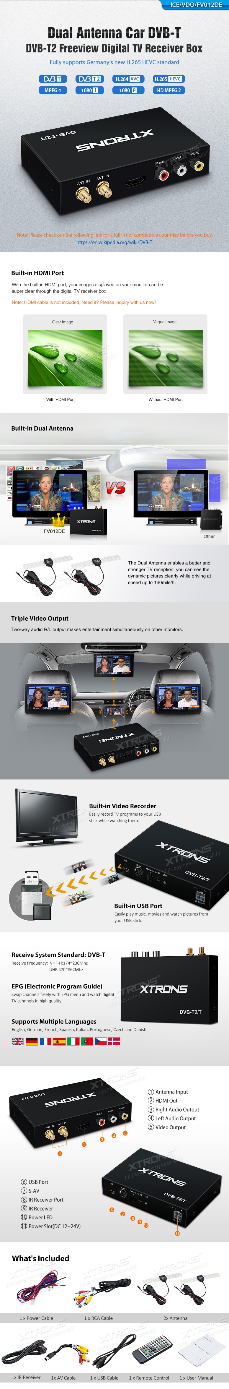 DECODER DIGITALE TERRESTRE HD DVB-T ALTA VELOCITA/' DOPPIA ANTENNA PER AUTORADIO